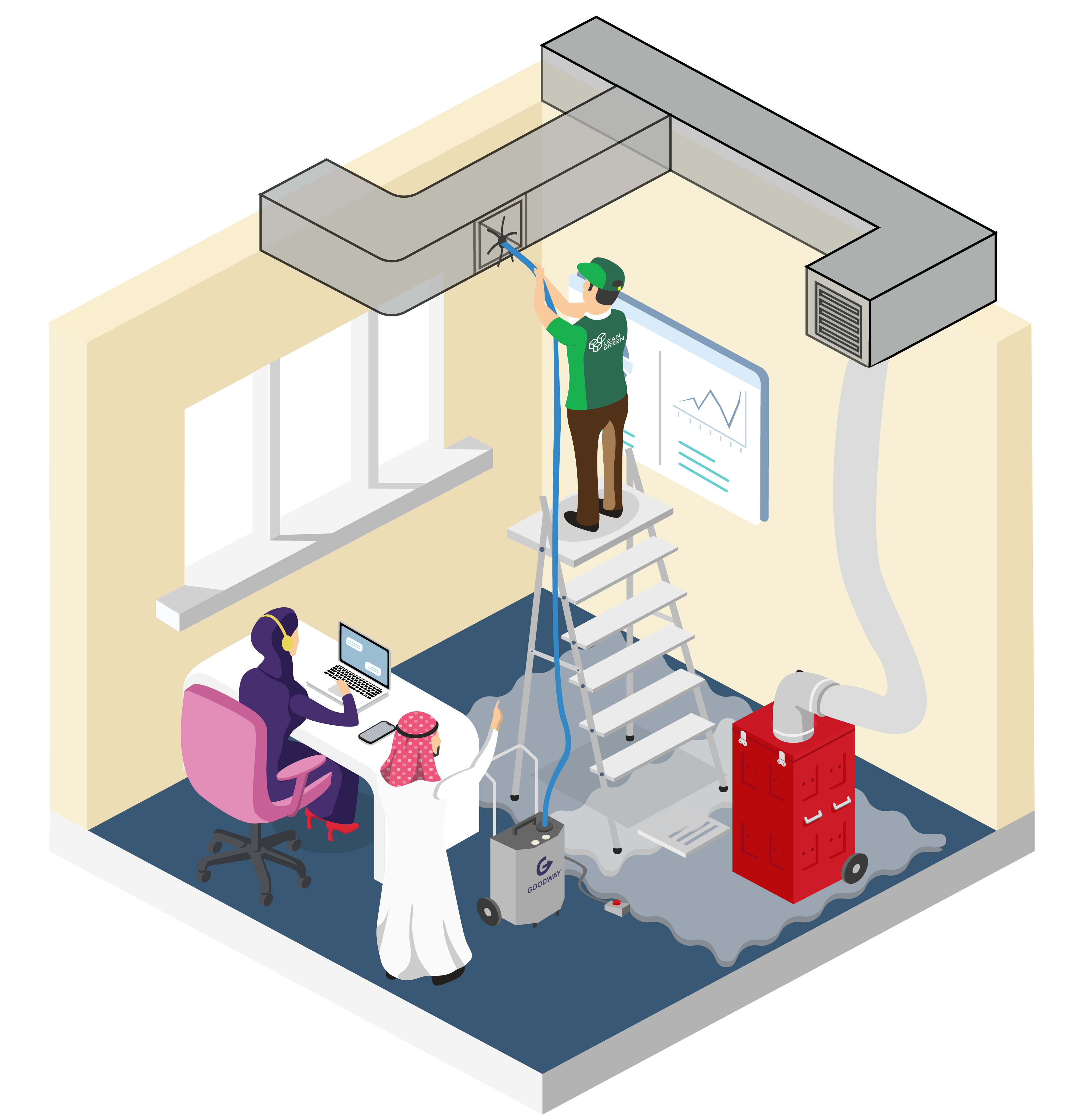 HVAC Maintenance Service Arabic